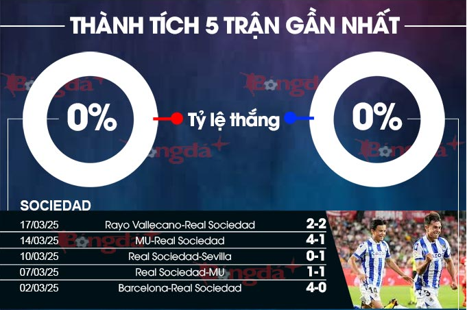 jun88 vip Bài Poker Hoàn Toàn Mỹ
